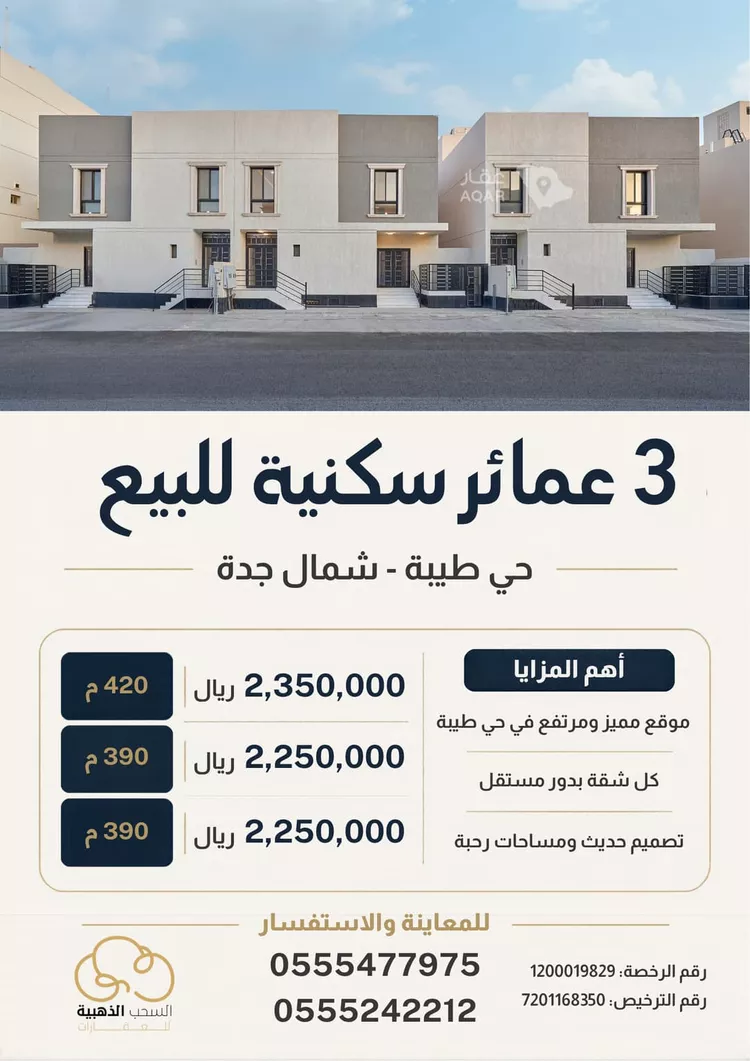 عمارة للبيع في شارع سعيد احمد حسن الزهراني, حي طيبة, مدينة جدة, منطقة مكة المكرمة