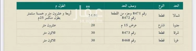 أرض للبيع في شارع شارع, حي ضاحية نمار, مدينة الرياض, منطقة الرياض صورة 3
