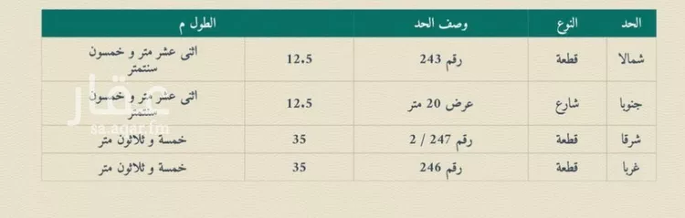 أرض للبيع في حي الورود الثاني, مدينة الاحساء, المنطقة الشرقية صورة 2