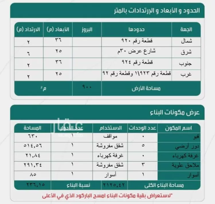 أرض للبيع في حي ضاحية نمار, مدينة الرياض, منطقة الرياض صورة 3
