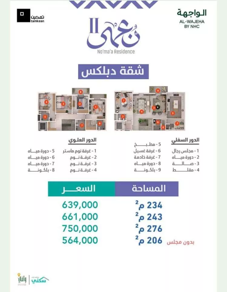 شقة للبيع في شارع 18ب, حي الإسكان الشمالي, مدينة الدمام, المنطقة الشرقية صورة 5