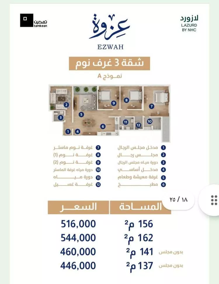 شقة للبيع في شارع 18ب, حي الإسكان الشمالي, مدينة الدمام, المنطقة الشرقية صورة 3