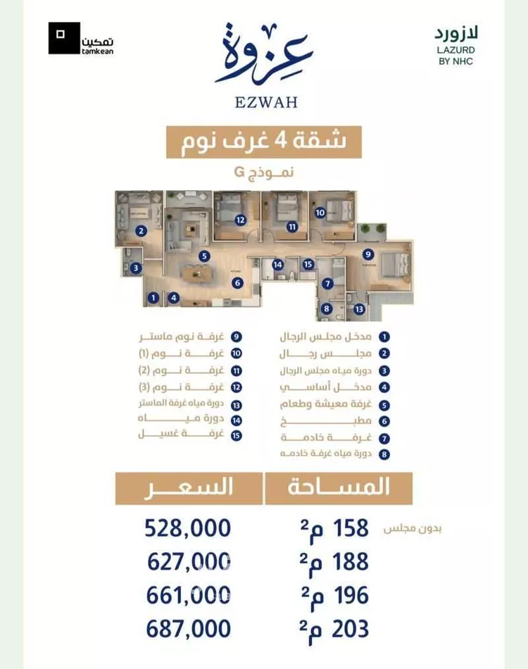 شقة للبيع في شارع 18ب, حي الإسكان الشمالي, مدينة الدمام, المنطقة الشرقية 7