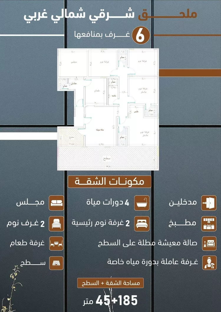 شقة للبيع في شارع ابراهيم بن كنيف, حي السلامة, مدينة جدة, منطقة مكة المكرمة 8