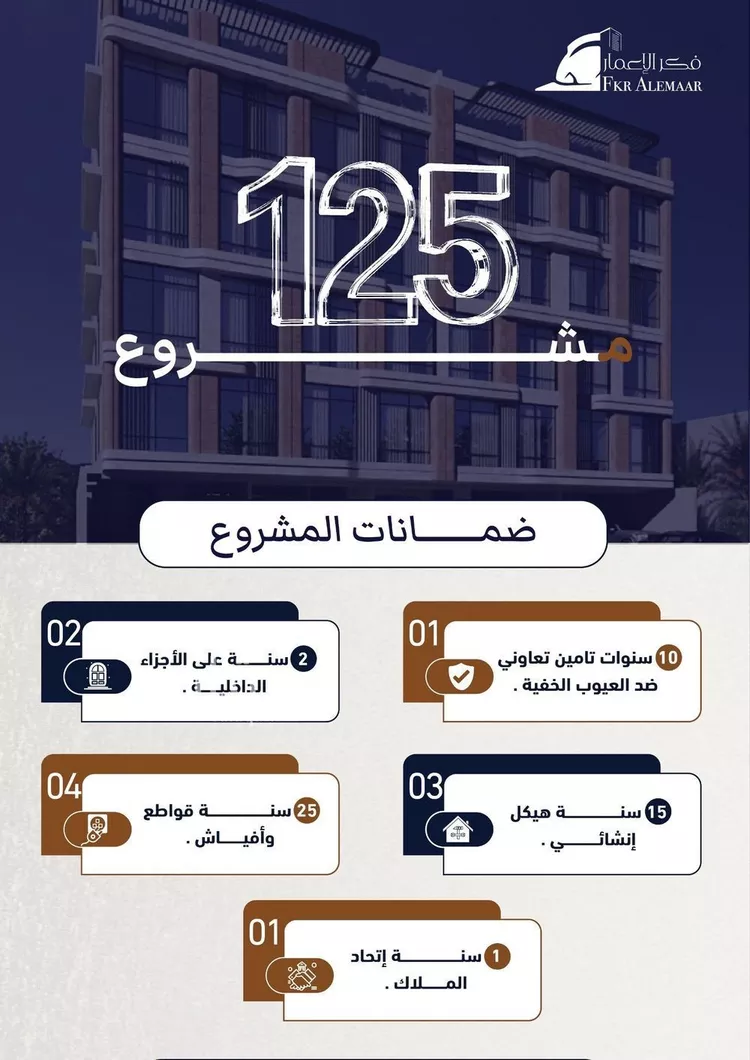 شقة للبيع في شارع ابراهيم بن كنيف, حي السلامة, مدينة جدة, منطقة مكة المكرمة صورة 5