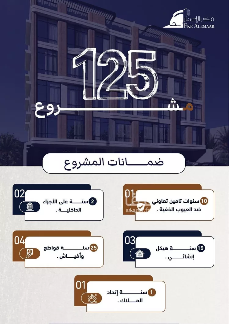 شقة للبيع في شارع ابراهيم بن كنيف, حي السلامة, مدينة جدة, منطقة مكة المكرمة صورة 5