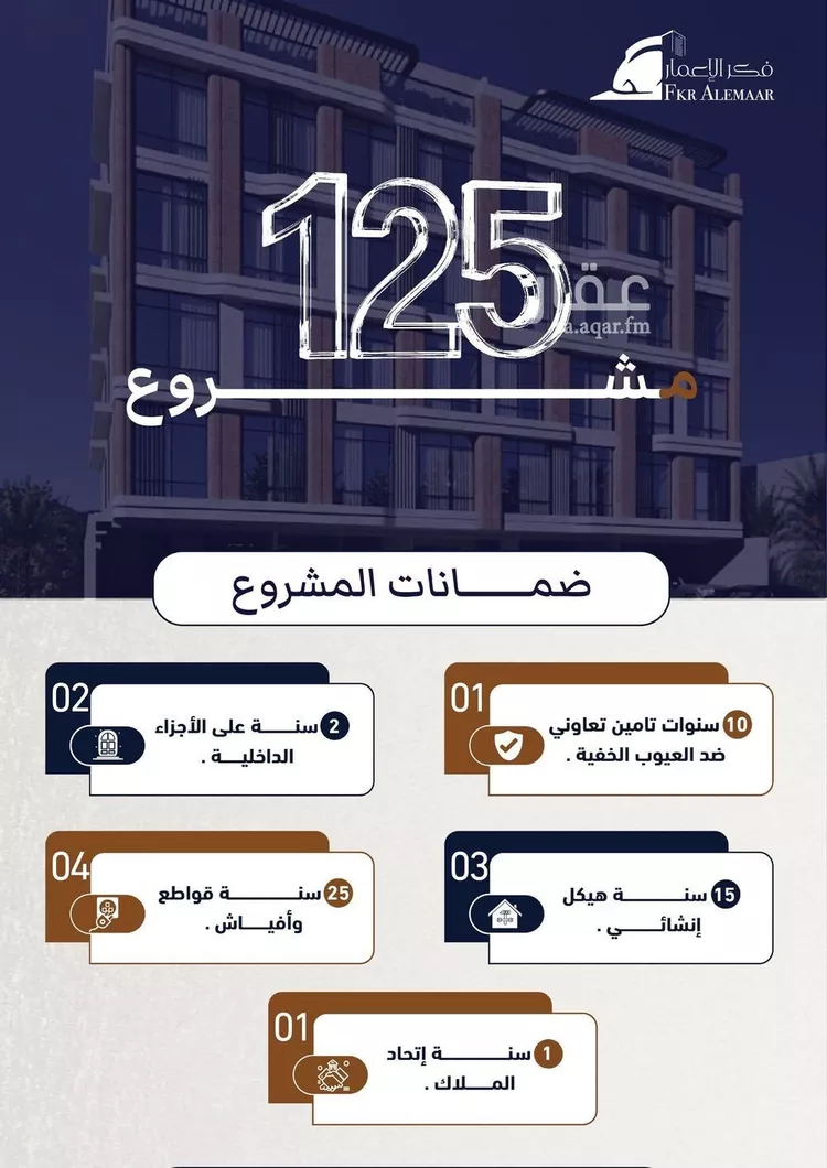 شقة للبيع في شارع ابراهيم بن كنيف, حي السلامة, مدينة جدة, منطقة مكة المكرمة 2