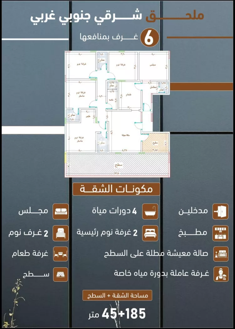 شقة للبيع في شارع ابراهيم بن كنيف, حي السلامة, مدينة جدة, منطقة مكة المكرمة 2