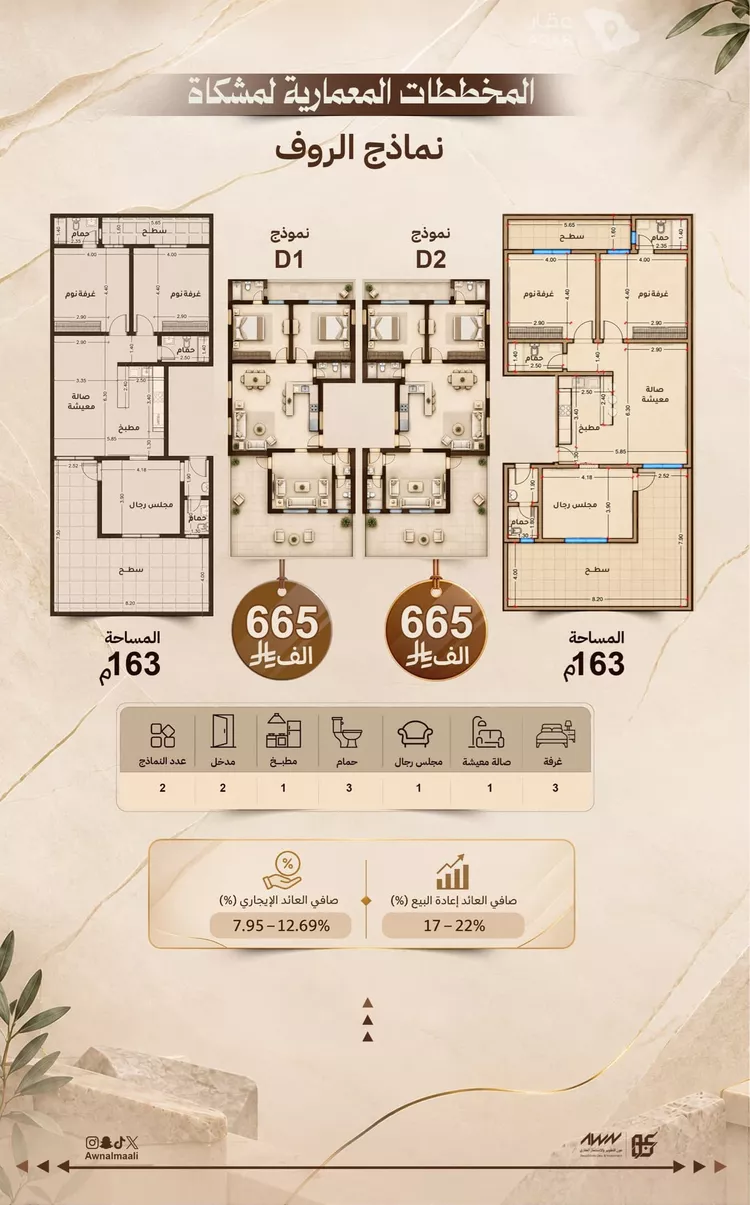 Apartment for Sale in Jeddah Al Bawadi