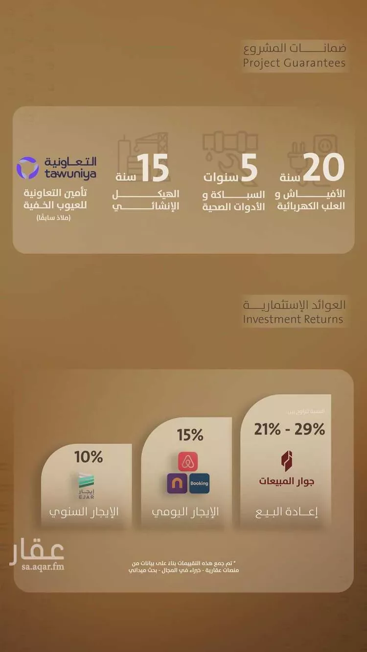 شقة للبيع في شارع اليافعي, حي الفيصلية, مدينة جدة, منطقة مكة المكرمة صورة 2