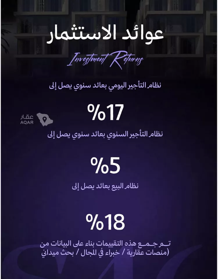 شقة للبيع في شارع الكاسب, حي المروة, مدينة جدة, منطقة مكة المكرمة 4