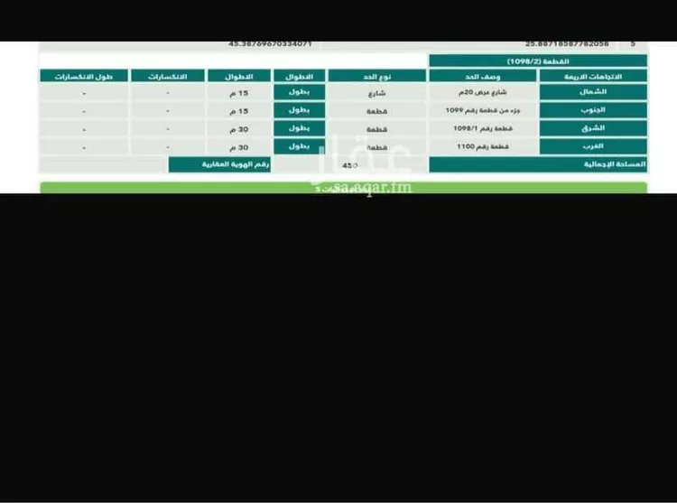 أرض للبيع في شارع الياسمين 445 ، حي المجمعة ، المجمعة ، المجمعة صورة 2