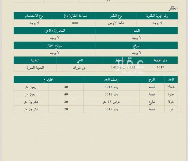 أرض للبيع في شارع مبارك ابن حسان ، حي شوران ، المدينة المنورة ، منطقة المدينة المنورة