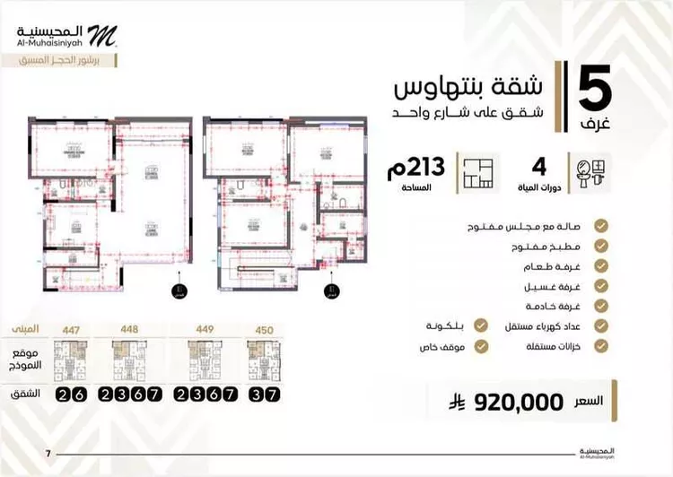 استوديو للبيع في شارع قرار, حي النزهة, مدينة جدة, منطقة مكة المكرمة 19