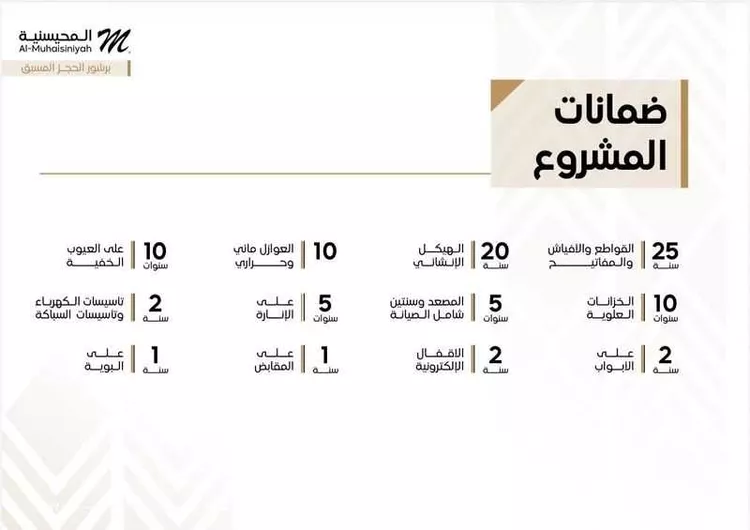 استوديو للبيع في شارع قرار, حي النزهة, مدينة جدة, منطقة مكة المكرمة 6