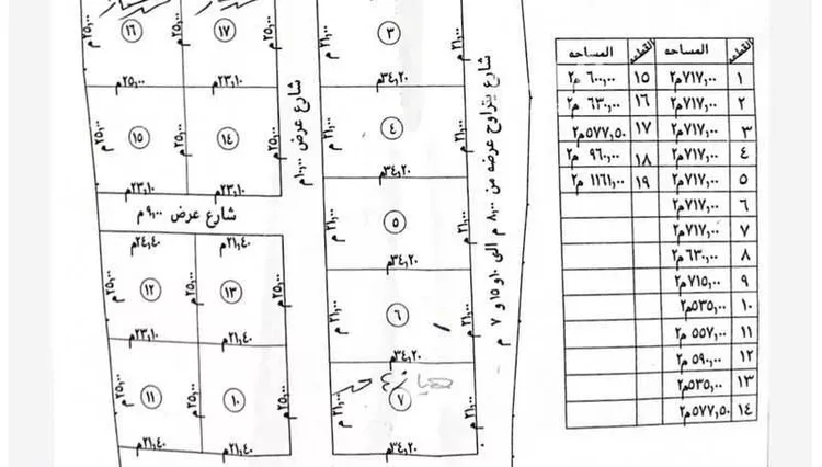 Land for Sale in Almajaridah Al Faisaliah