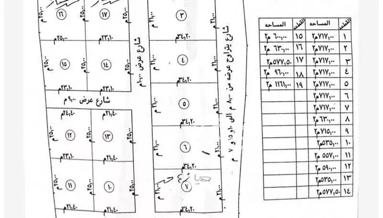 Land for Sale in Almajaridah Al Faisaliah