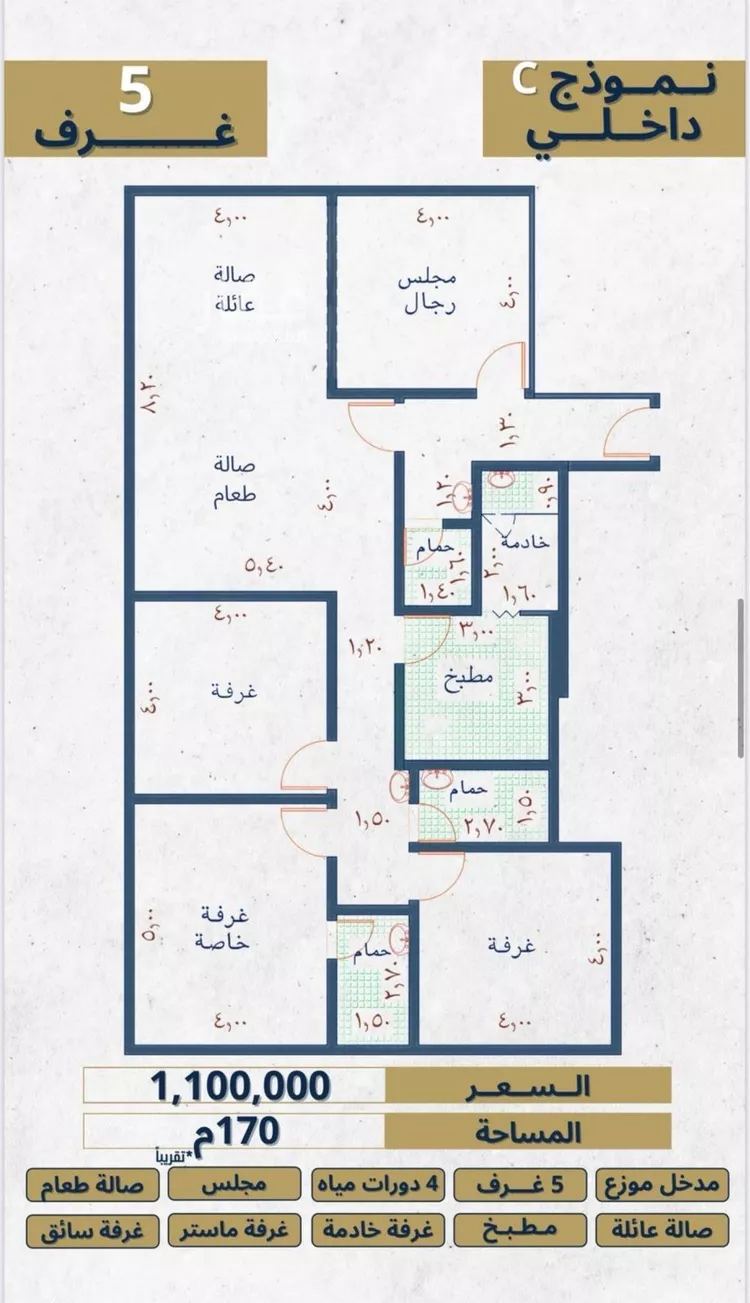 شقة للبيع في شارع الإستطلاع, حي النهضة, مدينة جدة, منطقة مكة المكرمة