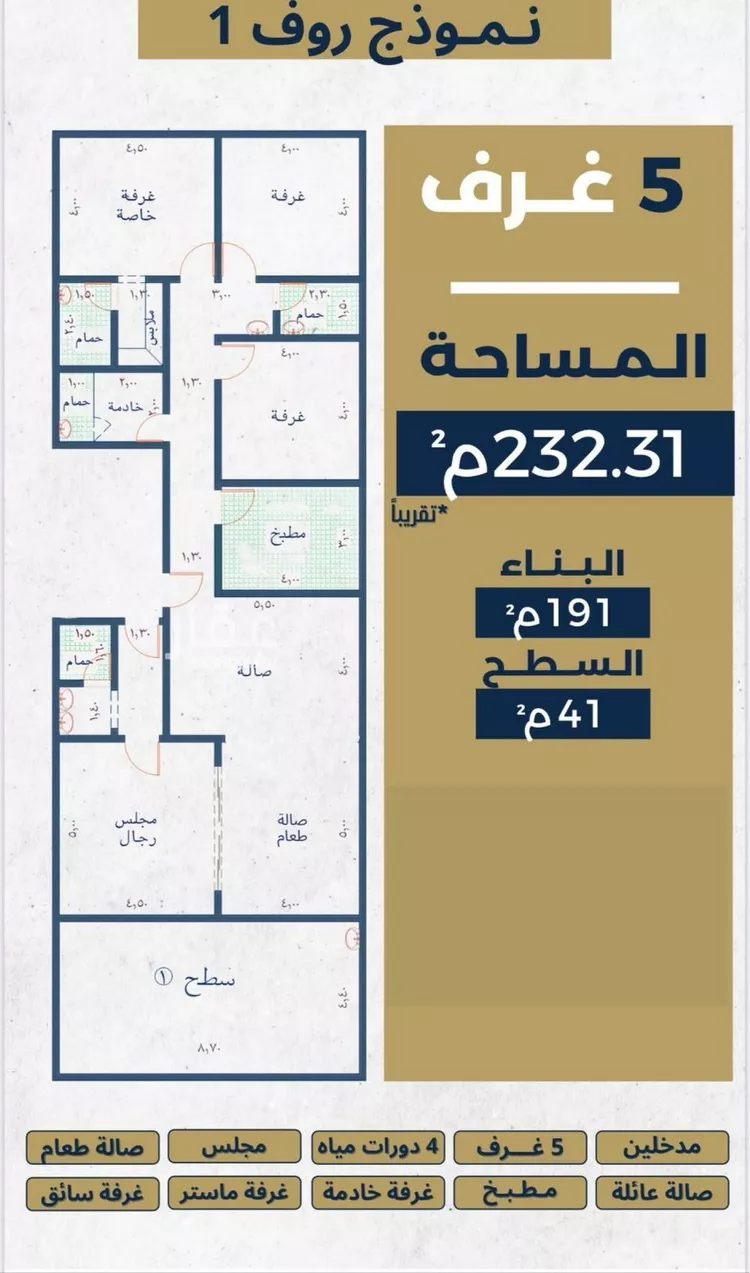 شقة للبيع في شارع الإستطلاع, حي النهضة, مدينة جدة, منطقة مكة المكرمة صورة 3