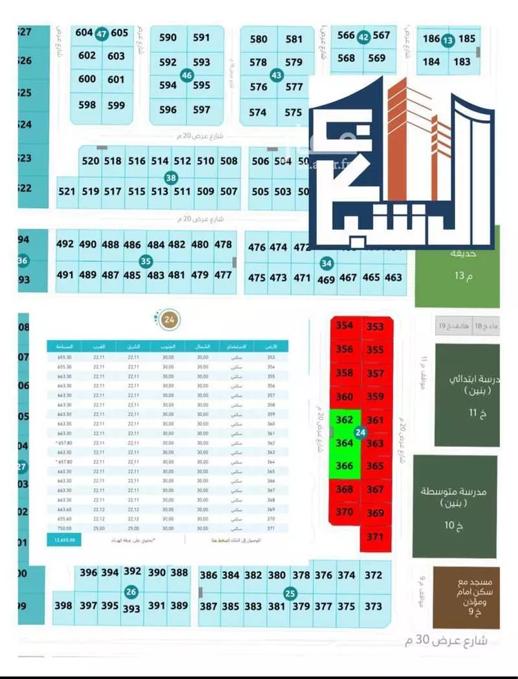 أرض للبيع في شارع المسك, حي السيف, مدينة الدمام, المنطقة الشرقية