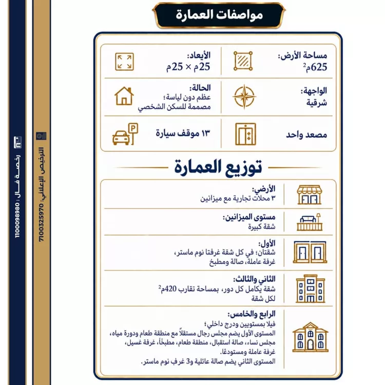 عمارة للبيع في شارع حمزة البركاني, حي المروة, مدينة جدة, منطقة مكة المكرمة 3