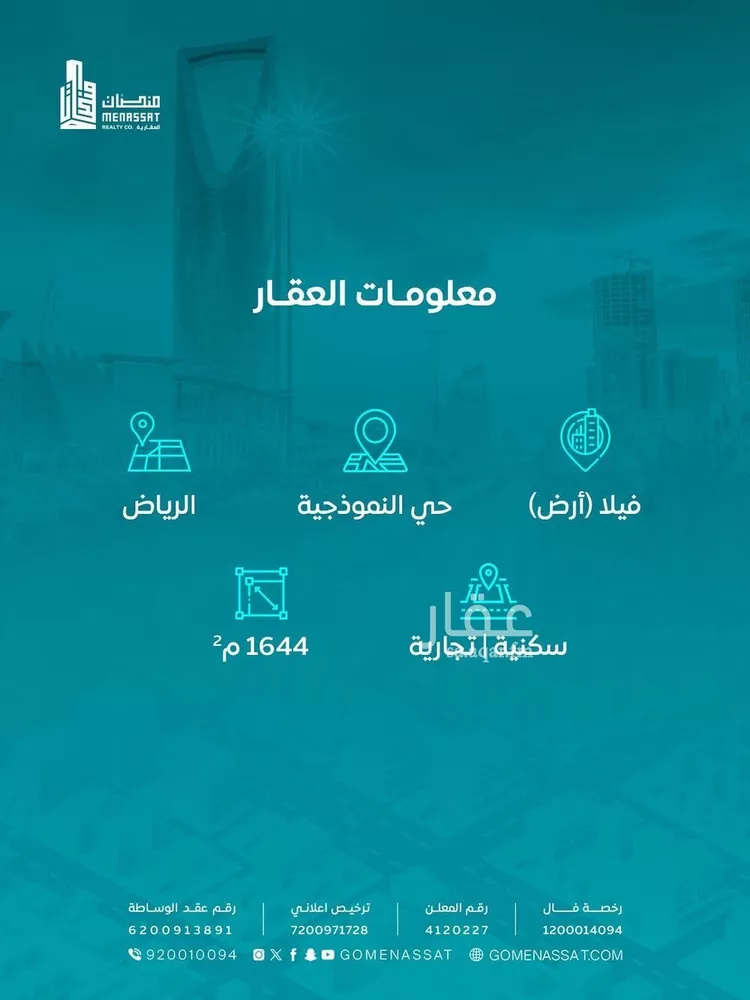 فيلا للبيع في شارع الامير سعد بن عبدالعزيز, حي النموذجية, مدينة الرياض, منطقة الرياض صورة 2