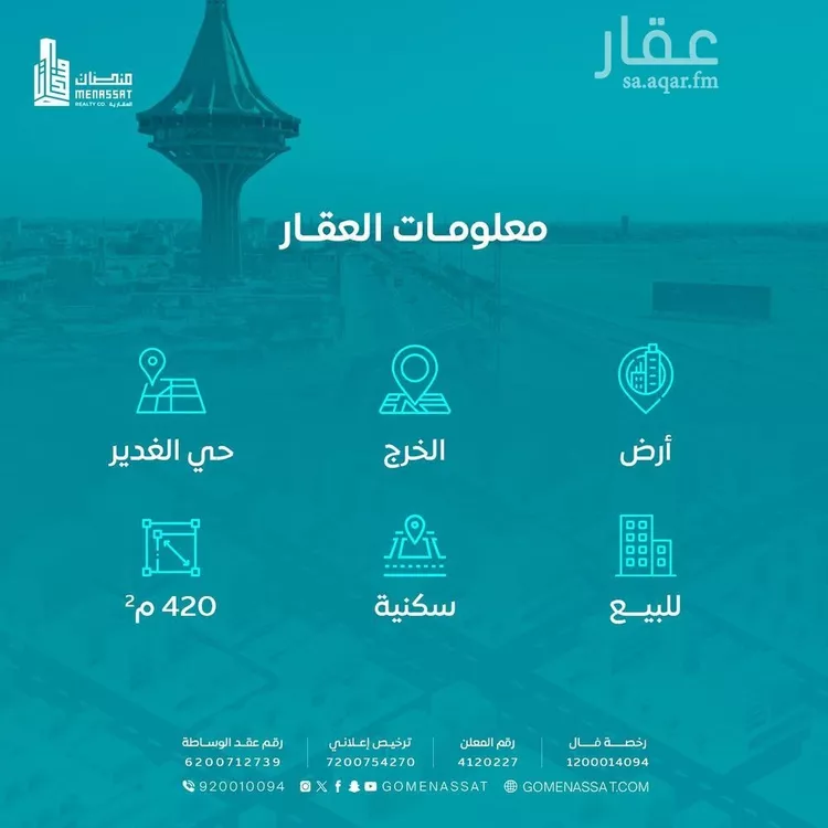 أرض للبيع في شارع المنذر ابن سعيد, حي غياضة, مدينة الخرج, منطقة الرياض صورة 2