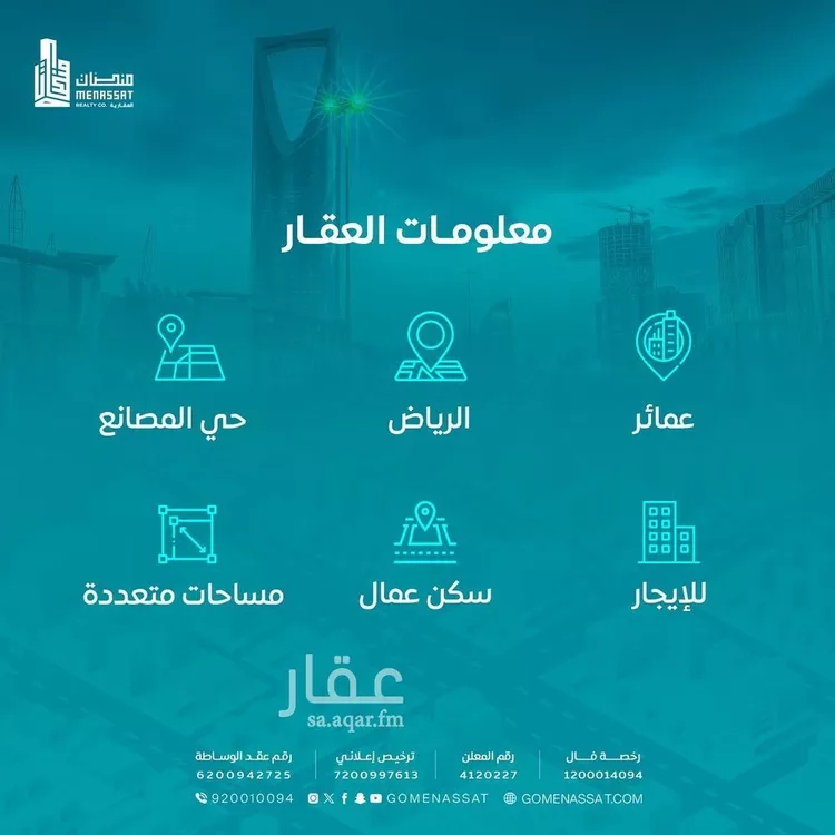 عمارة للإيجار في شارع الغويدية, حي المصانع, مدينة الرياض, منطقة الرياض صورة 3