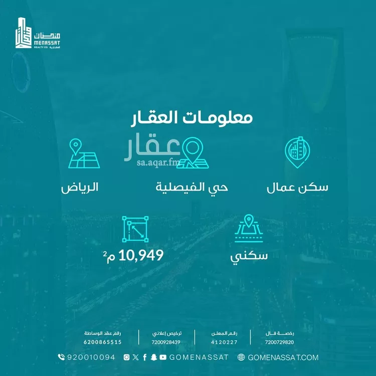 عمارة للإيجار في شارع المدينة المنورة, حي الفيصلية, مدينة الرياض, منطقة الرياض صورة 3