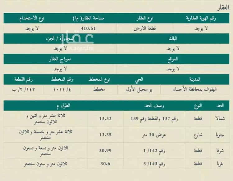 أرض للبيع في شارع حفصة بنت عمر , حي بو سحبل الثاني, مدينة الاحساء, المنطقة الشرقية