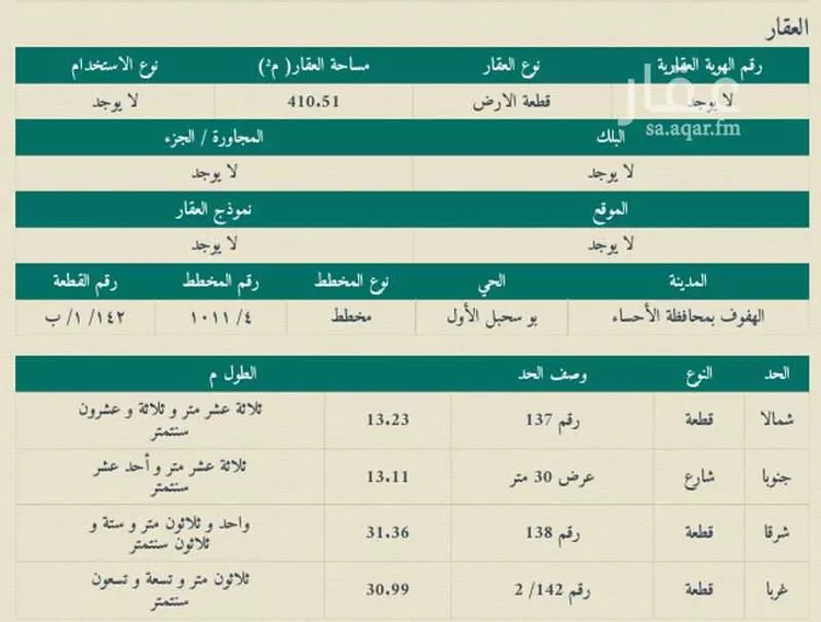أرض للبيع في شارع حفصة بنت عمر , حي بو سحبل الثاني, مدينة الاحساء, المنطقة الشرقية