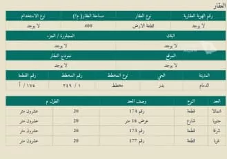 أرض للبيع في شارع ابن الاعرابي, حي بدر, مدينة الدمام, المنطقة الشرقية صورة 2