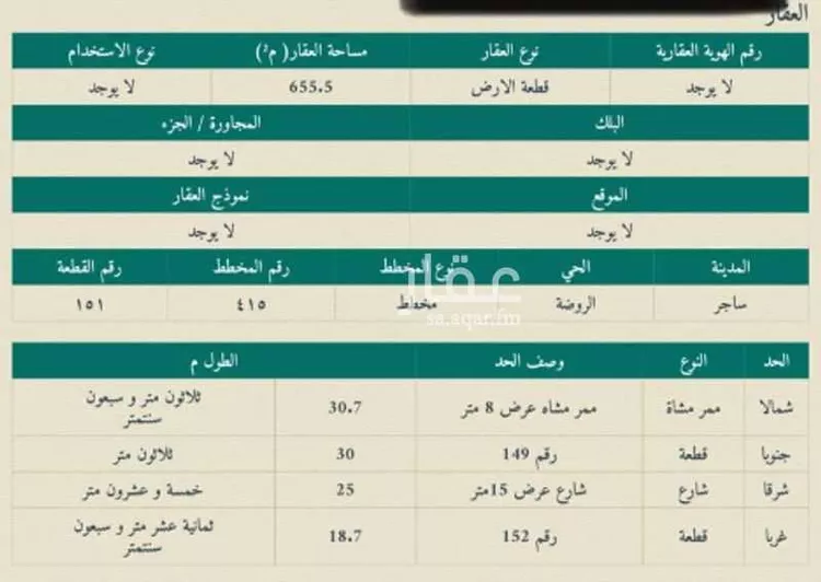 Land for Sale in Shaqra Ar Rahbah