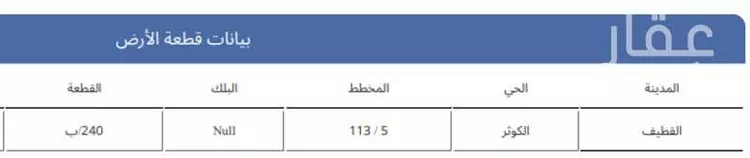Villa for Sale in Saihat Al Kawthar صورة 2