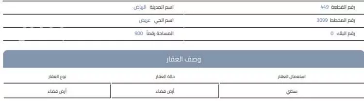 أرض للبيع في حي عريض, مدينة الرياض, منطقة الرياض صورة 2