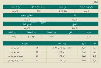أرض للبيع في شارع ابن الاعرابي, حي بدر, مدينة الدمام, المنطقة الشرقية