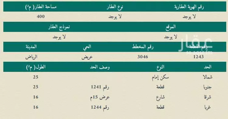 أرض للبيع في حي عريض, مدينة الرياض, منطقة الرياض صورة 4