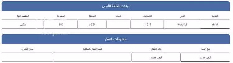 أرض للبيع في شارع حمزة بن عبد المطلب, حي المحمدية, مدينة الدمام, المنطقة الشرقية صورة 3