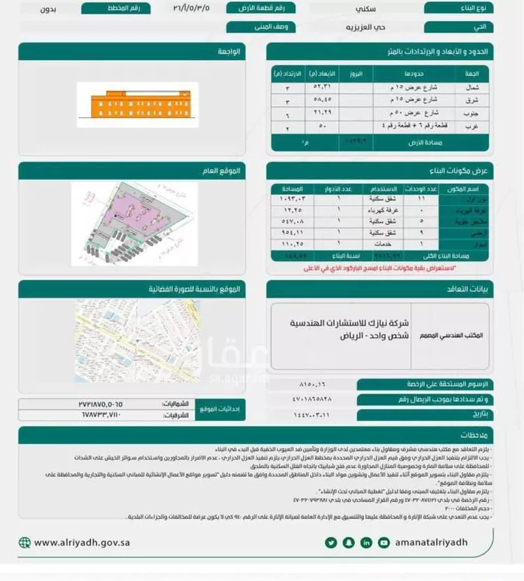 أرض للبيع في شارع السبهاء, حي العزيزية, مدينة الرياض, منطقة الرياض صورة 2