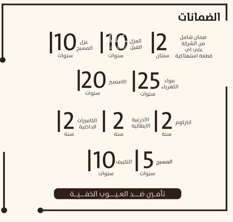 فيلا للبيع في حي المهدية, مدينة الرياض, منطقة الرياض صورة 4