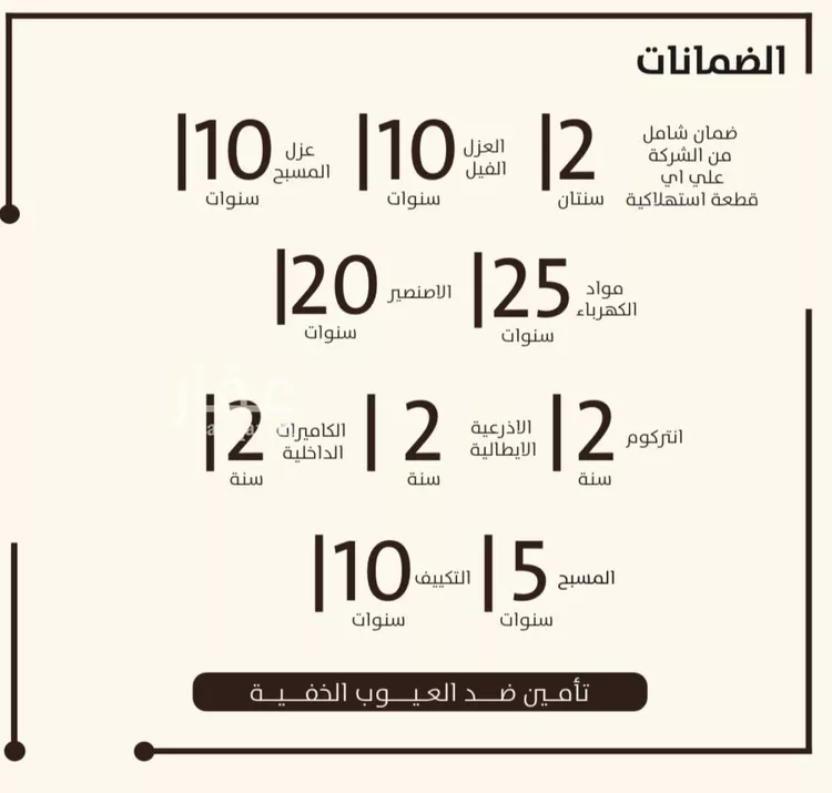 فيلا للبيع في حي المهدية, مدينة الرياض, منطقة الرياض 7
