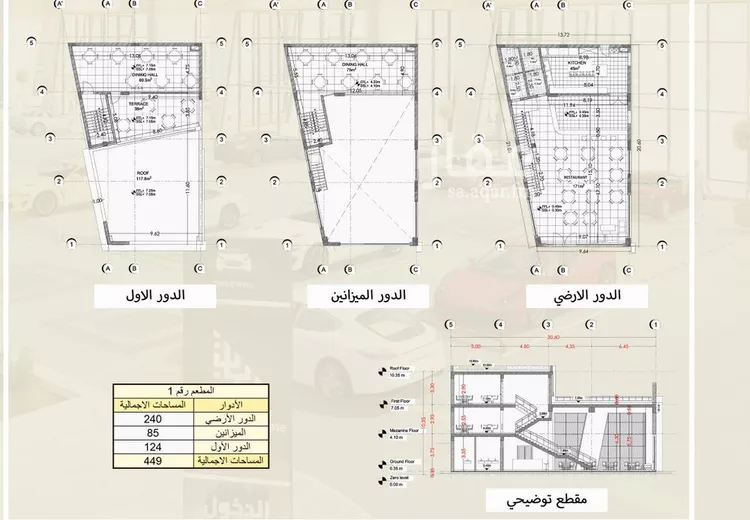 محل للإيجار في حي الصواري, مدينة جدة, منطقة مكة المكرمة صورة 4