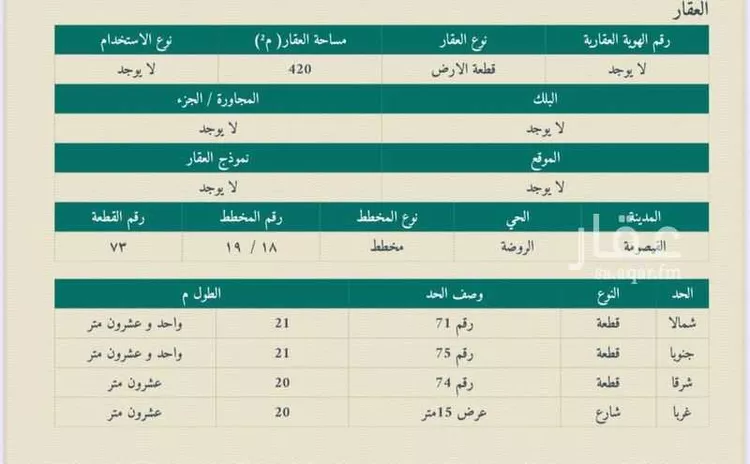 أرض للبيع في شارع الثاني 176, حي الروضة, مدينة القيصومة, المنطقة الشرقية