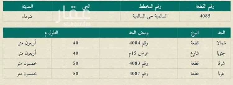 أرض للبيع في شارع ضرماء, حي المشاعله, مدينة المشاعله, منطقة الرياض