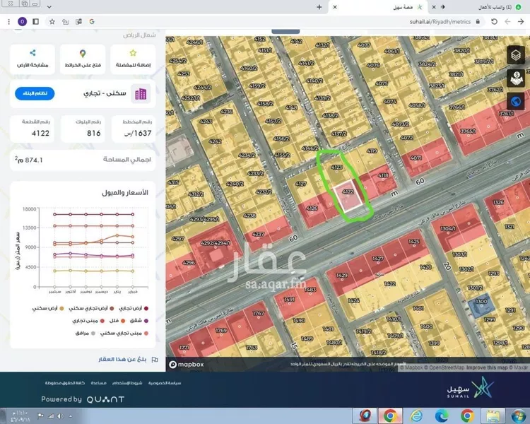 أرض للبيع في شارع انس بن مالك لفرعي, حي الياسمين, مدينة الرياض, منطقة الرياض صورة 3