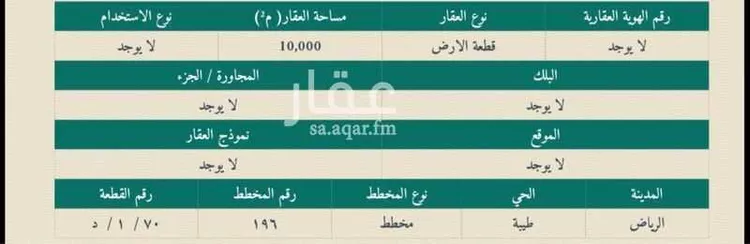Warehouse for Rent in Riyadh Taiba 7