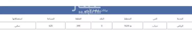 أرض للبيع في حي ديراب, مدينة الرياض, منطقة الرياض صورة 2