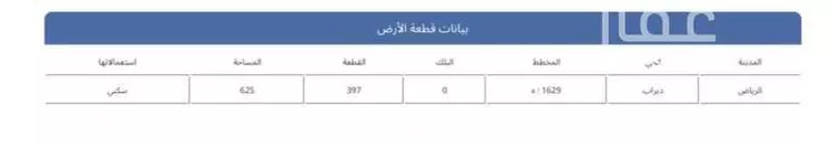 أرض للبيع في حي ديراب, مدينة الرياض, منطقة الرياض صورة 3