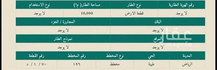 Warehouse for Rent in Riyadh Taiba