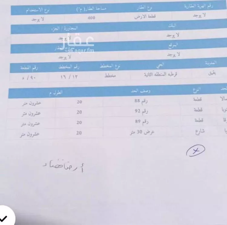 Land for Sale in Buqayq Qurtubah 1 صورة